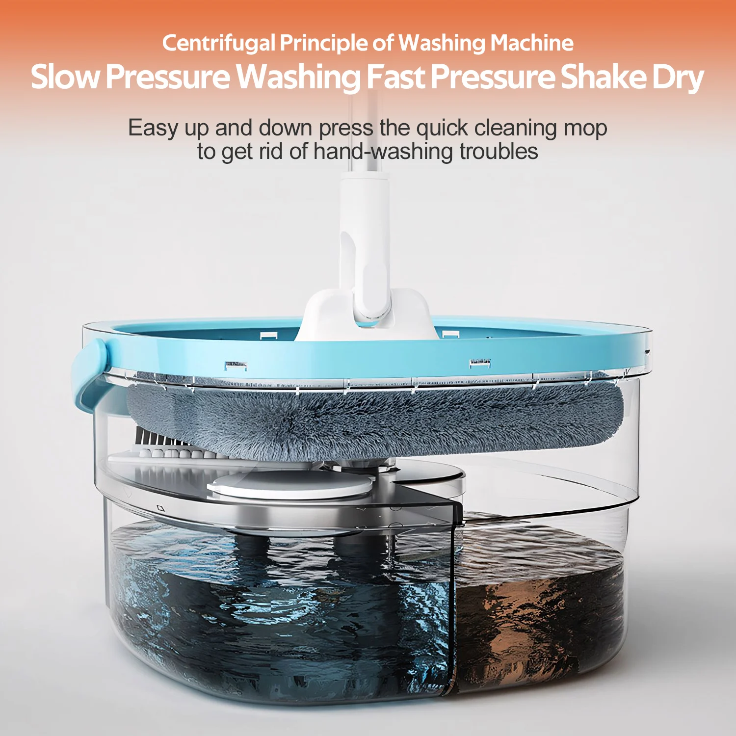 360 Degree Spin Mop and Bucket System