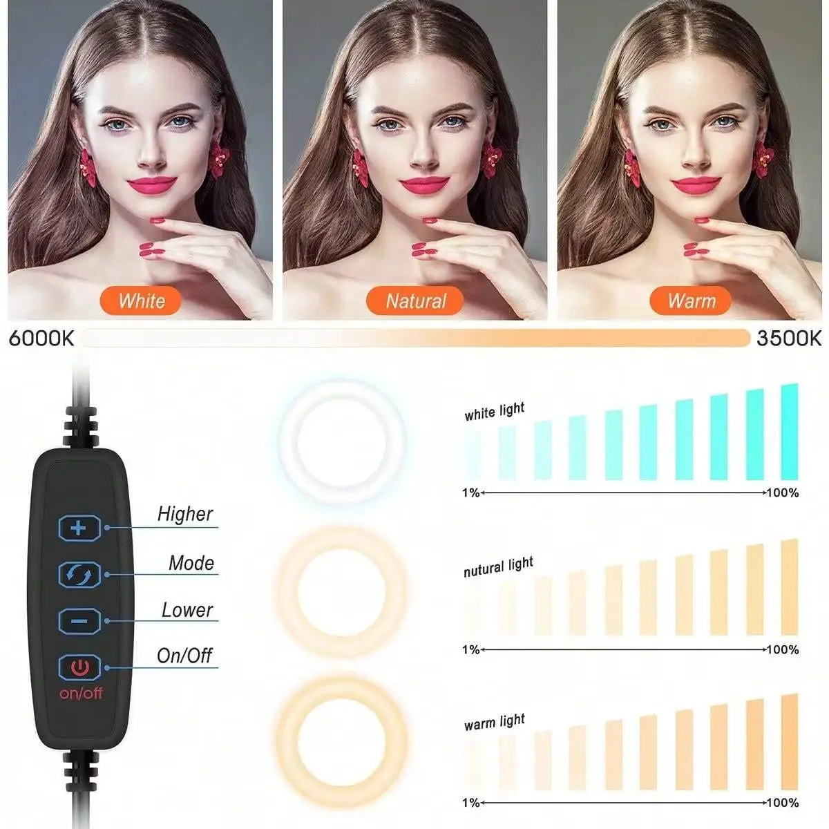LED Portable Makeup Mirror With USB Charging, Portable Beauty Supplement Light, Makeup Mirror