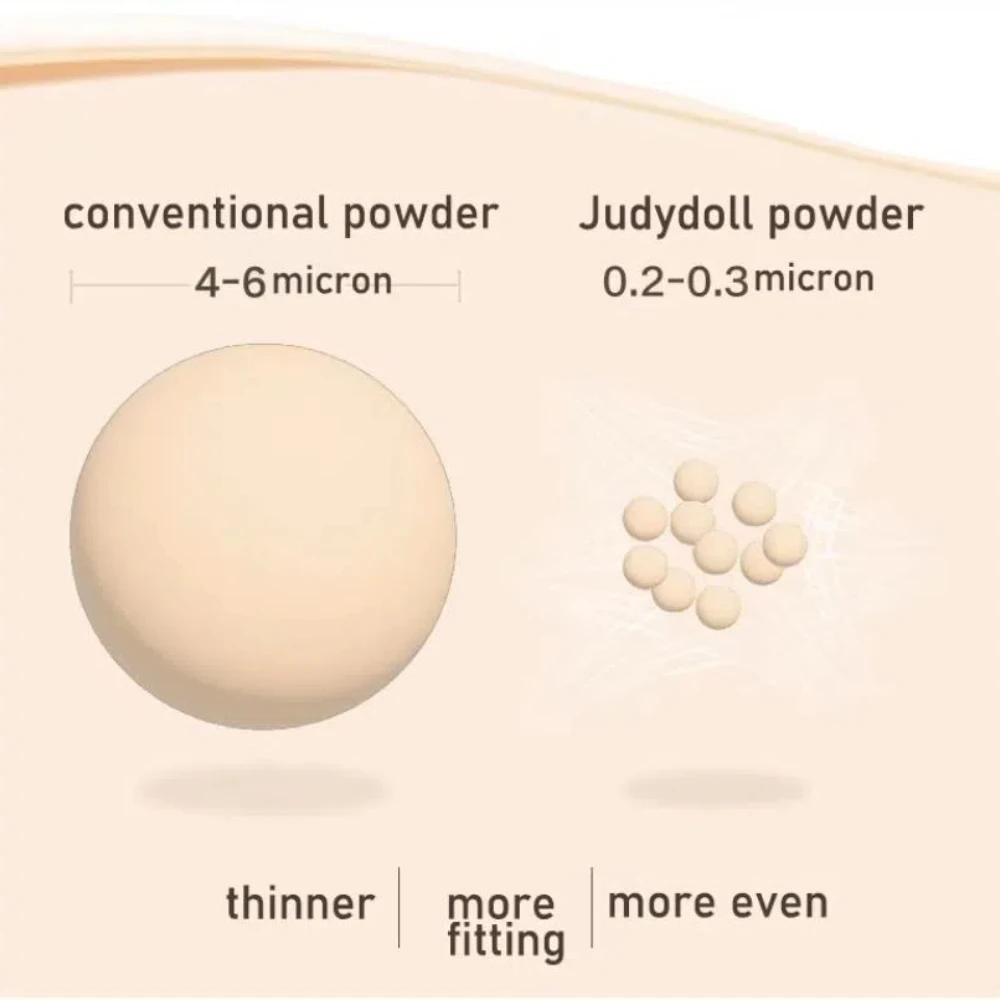 Judydoll Face Foundation Cream Oil-Control Matte BB Cream Waterproof Lasting Concealer Liquid Full Coverage Matte Base Makeup 3