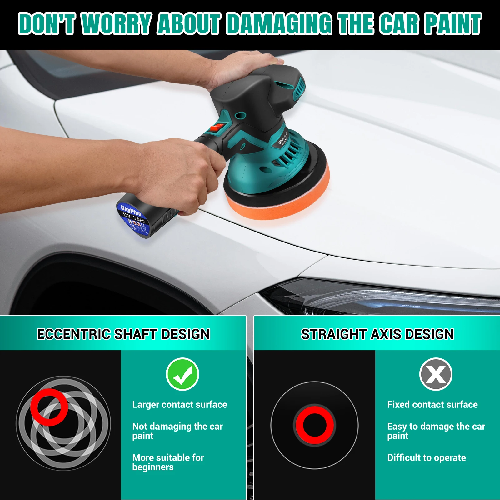 12V Cordless Car Buffer Polisher,6 Variable Speed 6