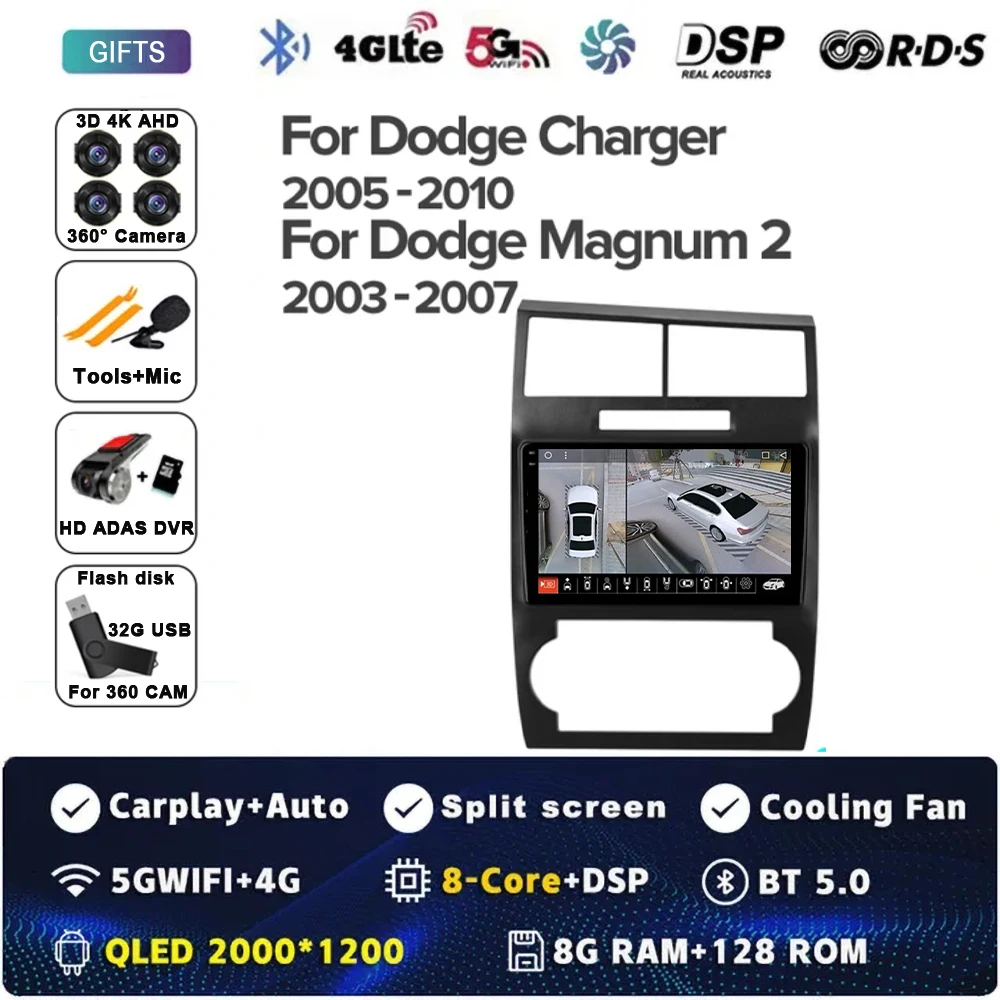 2K 8G-128G 360 DVR