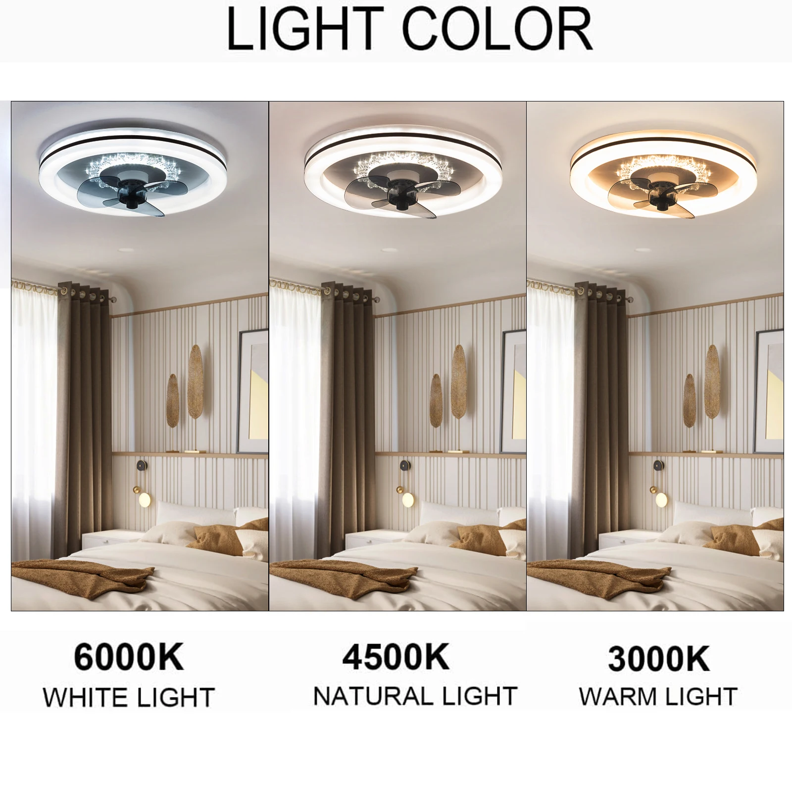 18.5 Inch Ceiling Fan with Lights, Low Profile Fan W/ Remote Control Semi Flush Mount Tri-Color Fandelier with 3 Hidden B