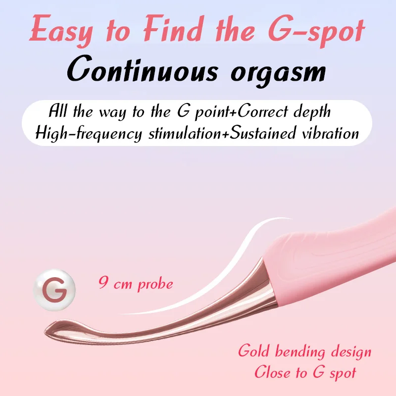 G-spot Massager Powerful High Frequency Nipple Clitoris Stimulator Vibrator for Women Female Masturbator Adult Sex Toys