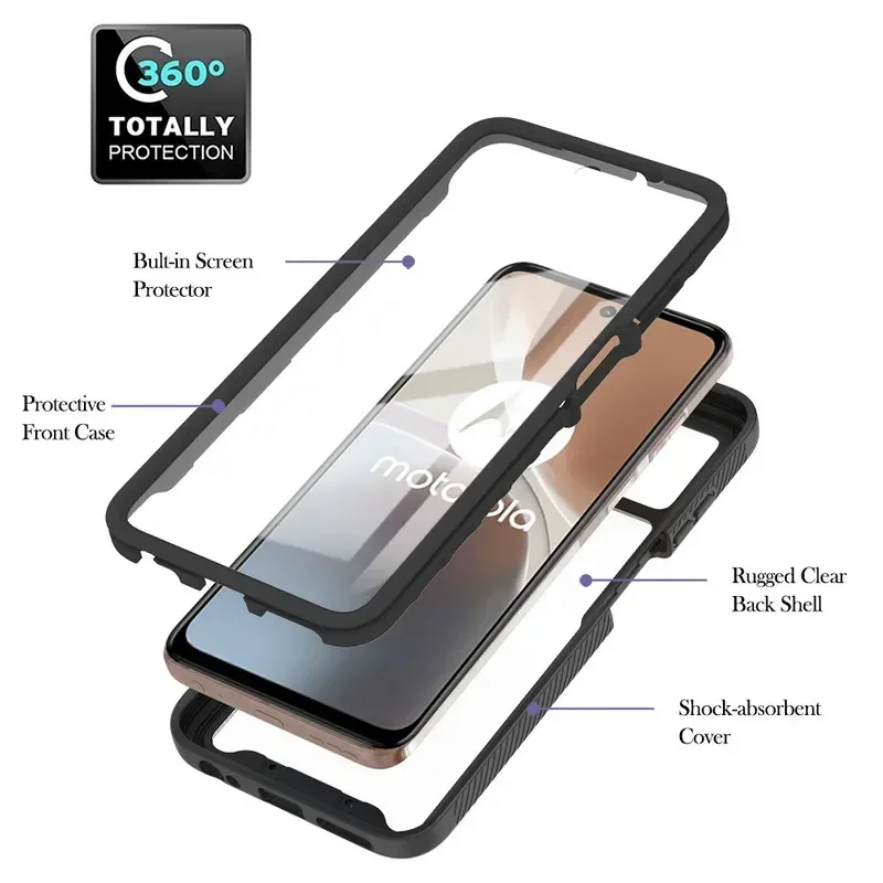 Transparent PET Film Protective Phone Case Cover