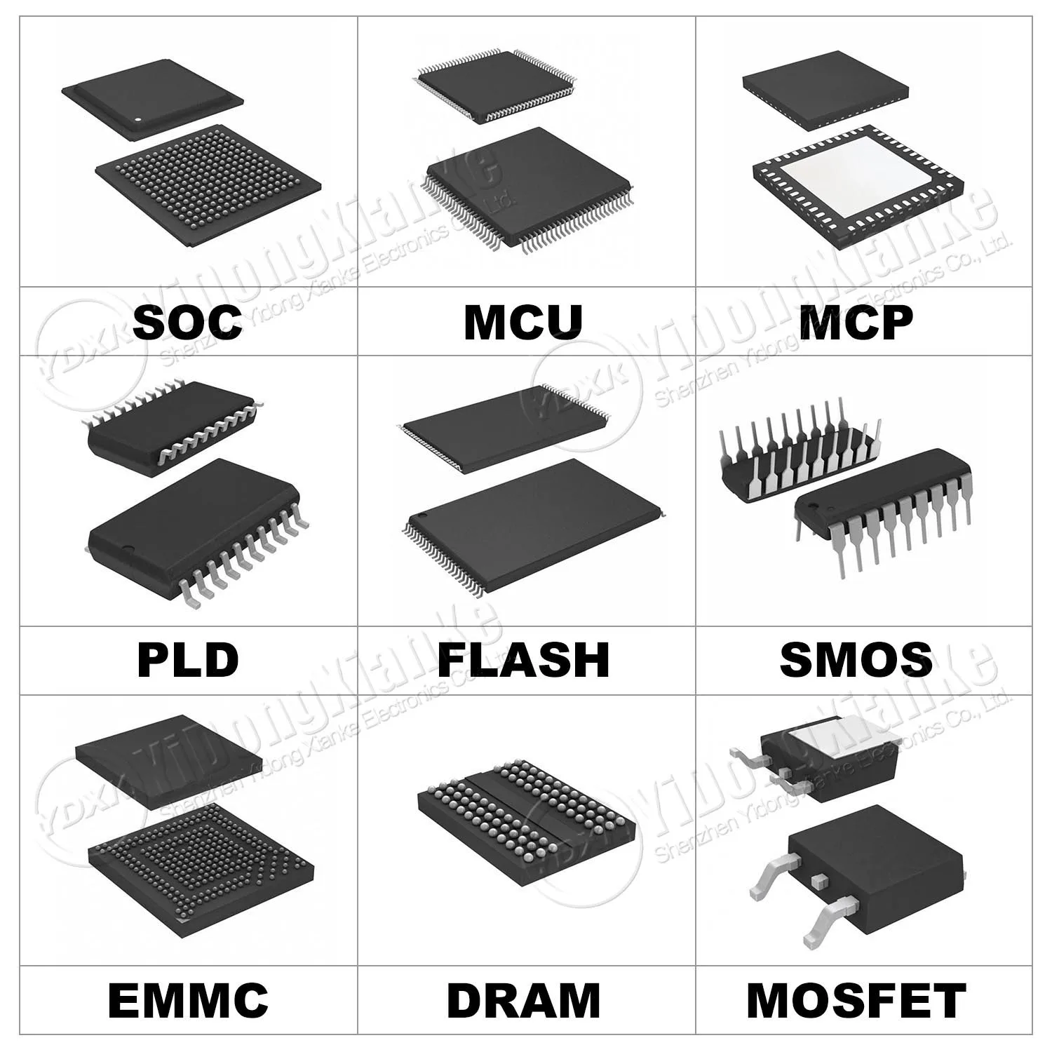 MC68HC705C8ACP QFP44 M82C55A-2GSMC56F8025VLD, MC68HC908AZ60CFU, MC68HC908GP32CFBE, MC908AP32CFBE, MC908GP32CFBE, 신제품