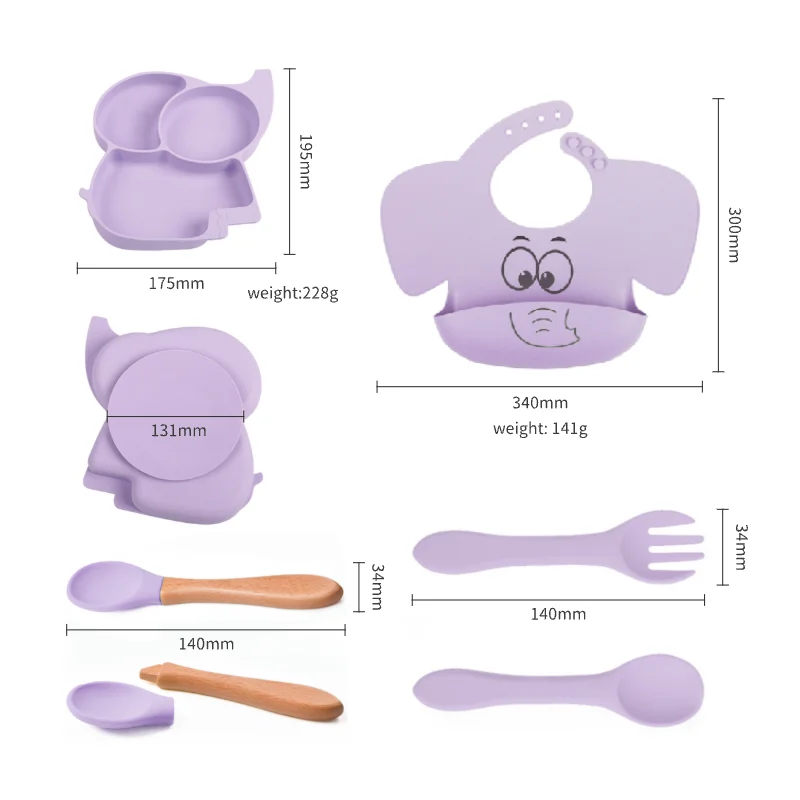 Рисунок 4 - Детский продукт, набор для кормления,