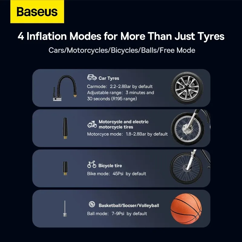 Air Pump Baseus Wireless Air Compressor Inflatable Pump Dual Cylinder Electric Tire Inflator Car Motorcycle Bicycle Tyre