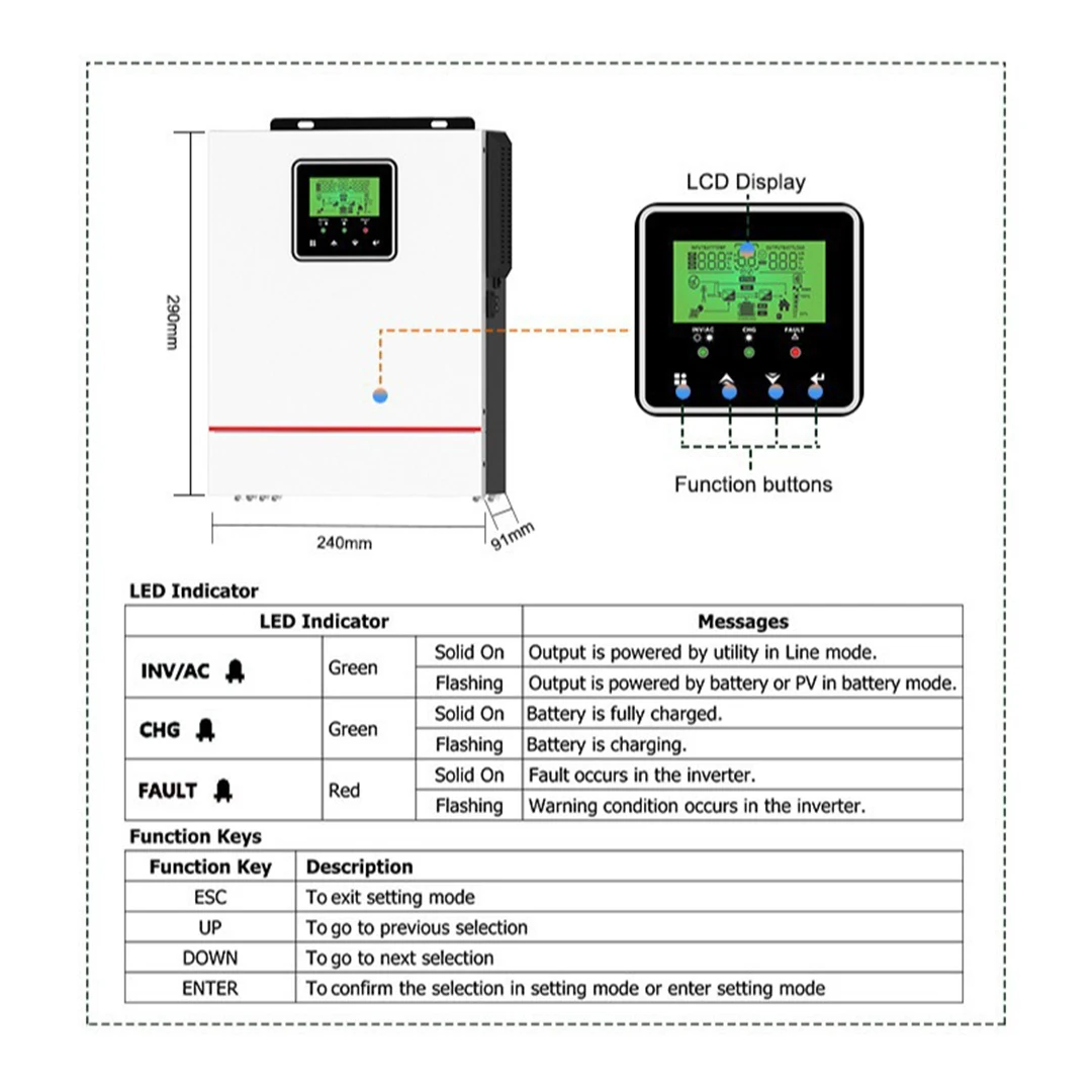 Hybrid Solar Inverter with Advanced MPPT Technology 60A Minimum Starting Voltage