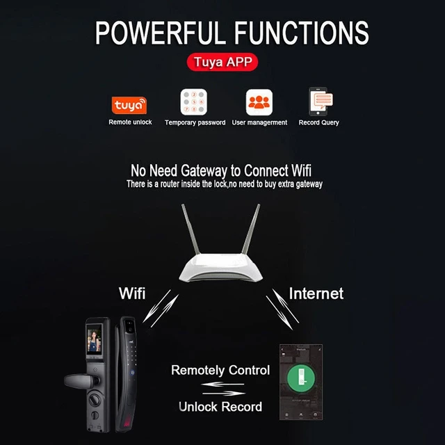 3D Face Recognition Tuya Wifi APP Smart Lock Fingerprint Password IC Card Code Biometric Key Voice Intercom Electronic Door Lock 6