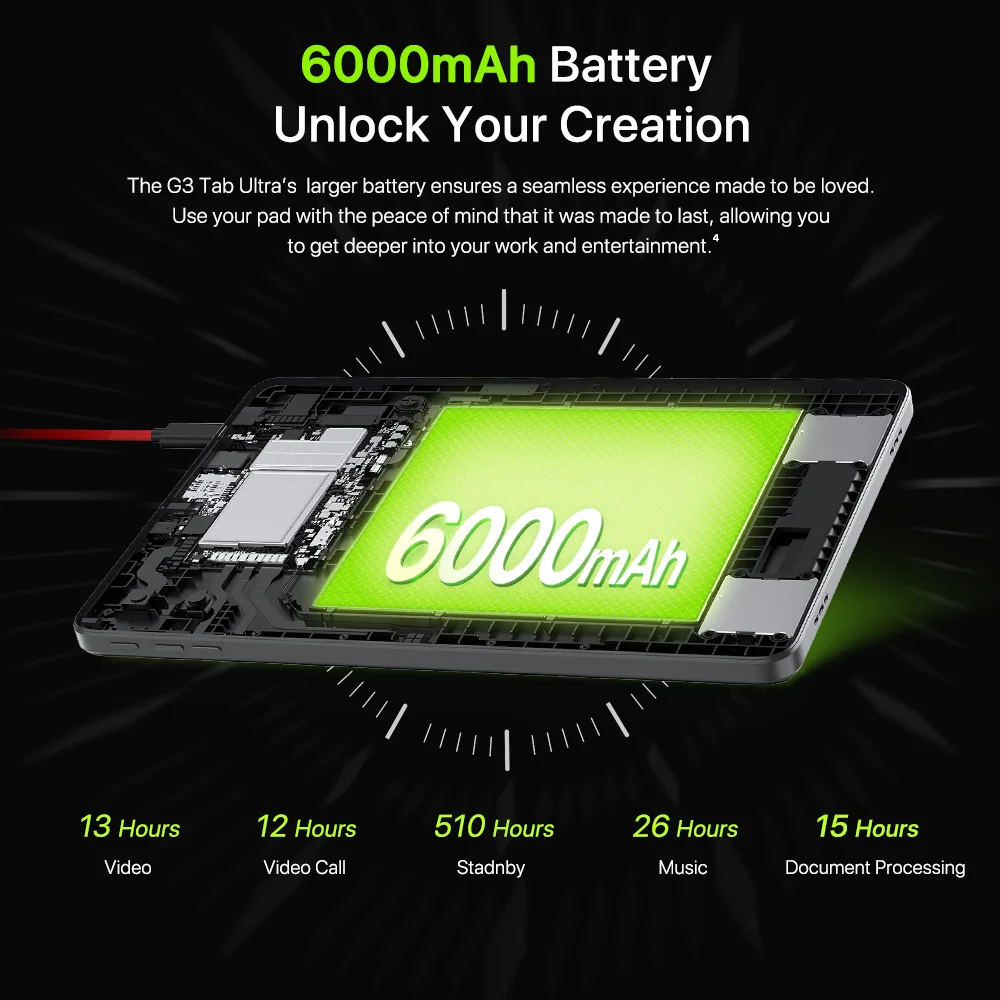 UMIDIGI G3 Tab Ultra Android 13 Tablet,16GB(8+8GB Extended)RAM 128GB ROM 6000mAh 10.1 "HD,MTK Helio G99,AI Face Unlock Tablet 6