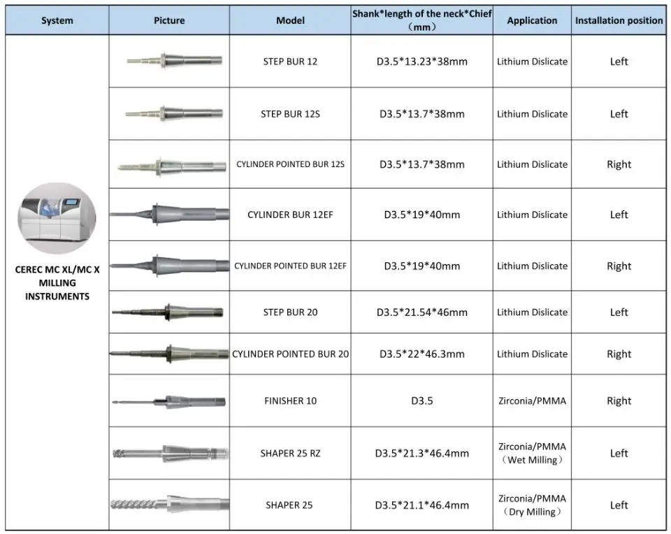 Sirona inlab/cerec mcxl fräser geeignet für sirona cerec mcxl zum fräsen von glaskeramik, stufen bohrer 12s, zylinder spitz 12s – Detail 6
