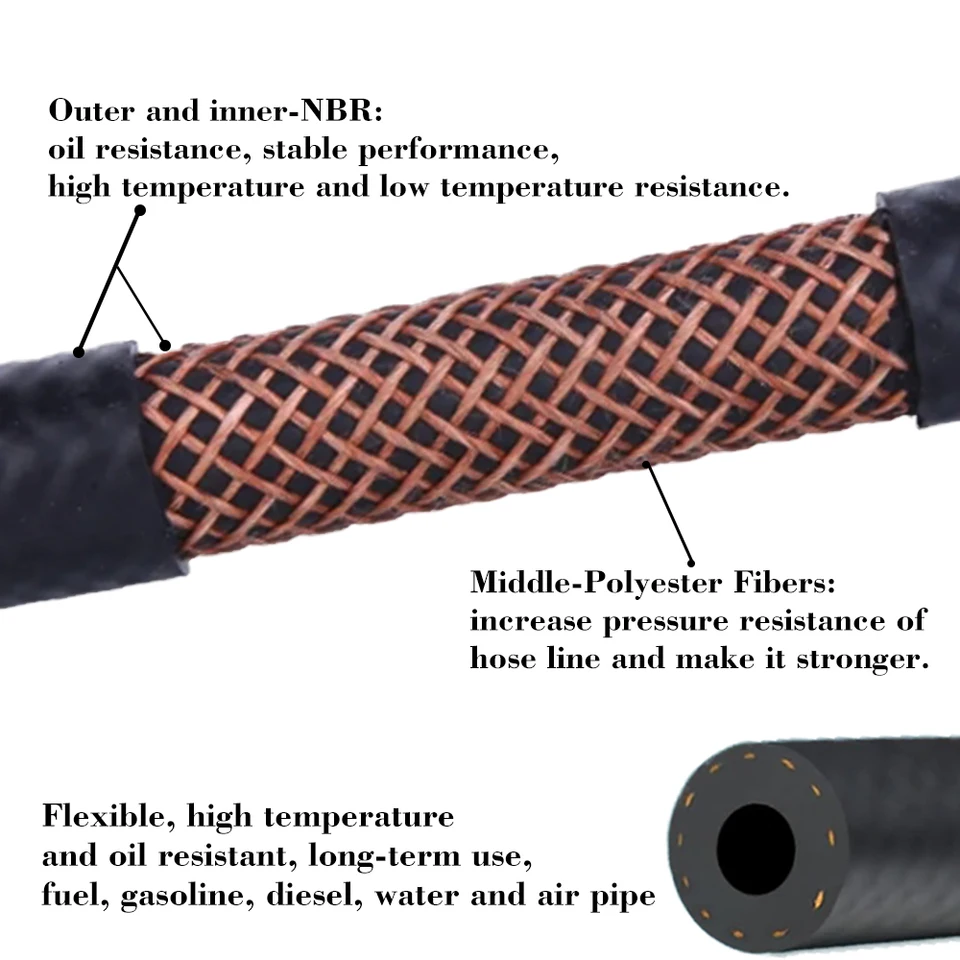 5mm Internal Diameter Rubber Fuel Hose - For Petrol, Diesel, Oil, Breather Lines