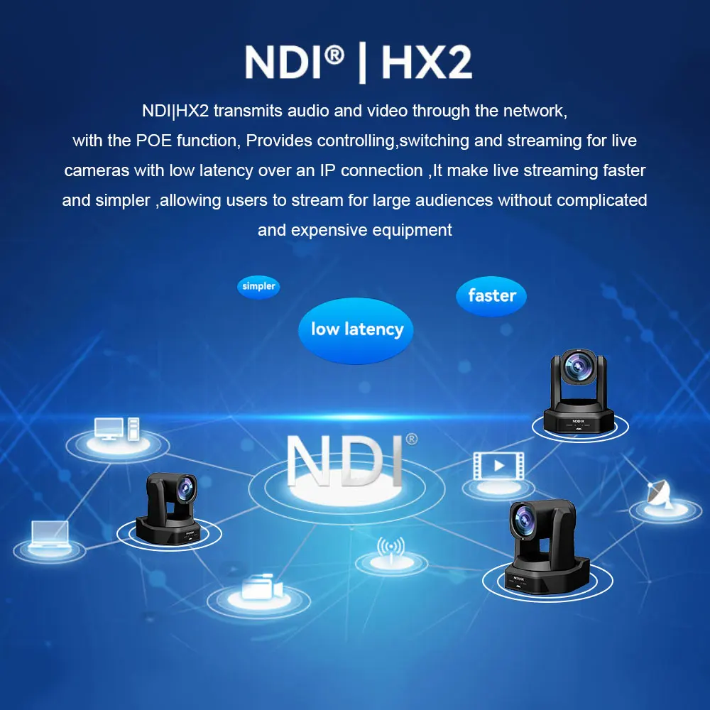 Runpu 4K NDI PTZ 카메라 SDI 및 HDMI 및 USB 비디오 PTZ 네트워크 POE IP 라이브 스트리밍 카메라(방송 교회용 12x 20x 줌 포함)