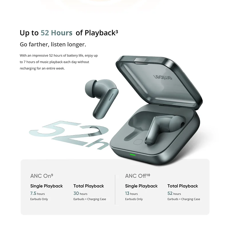 Realme Air Pros Earbuds Buds Air Pro Realme Earbuds Airpods Pro