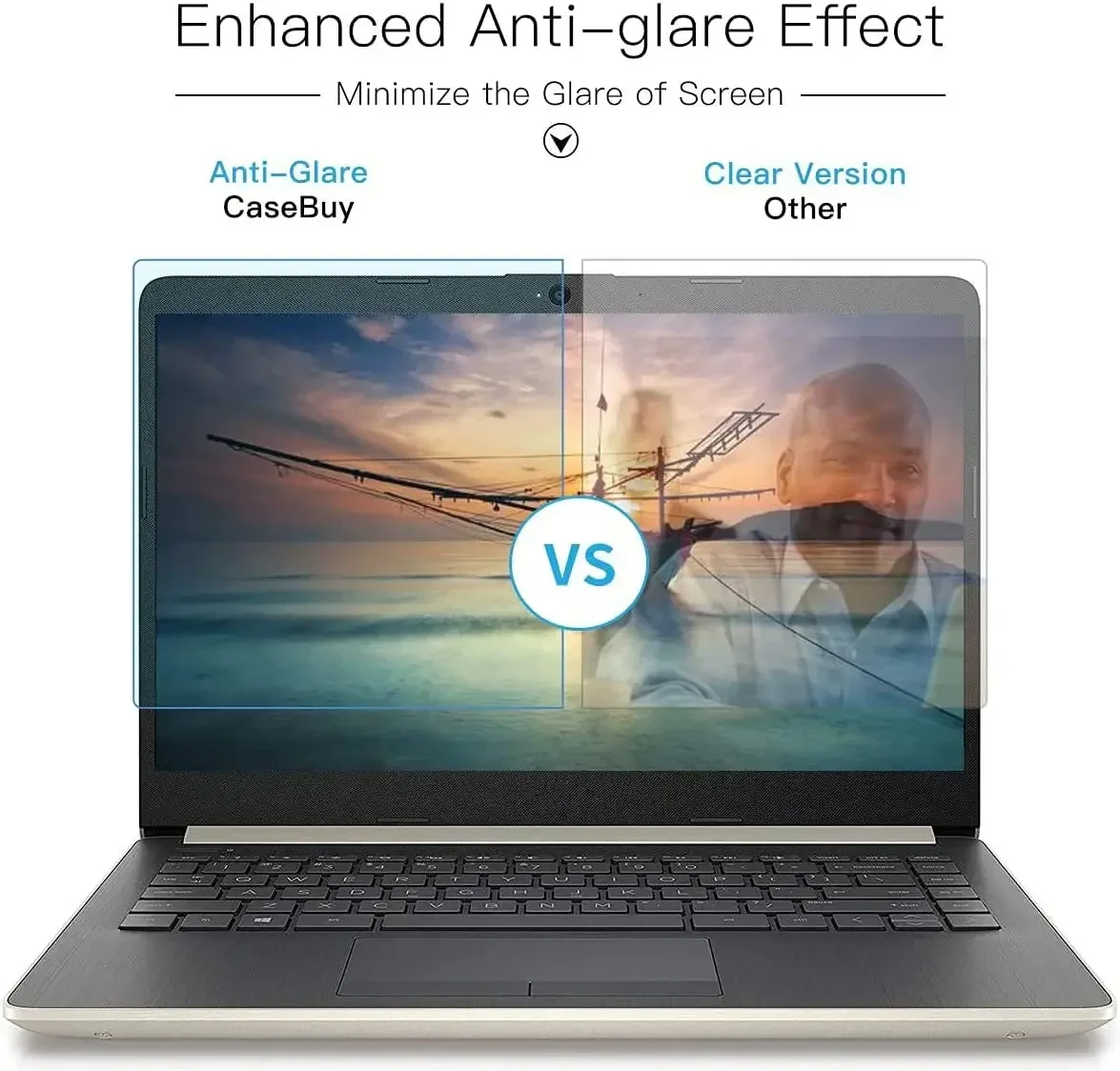 2X Anti-Glare/Anti Blue-Ray Screen Protector for Lenovo IdeaPad Flex 5 14