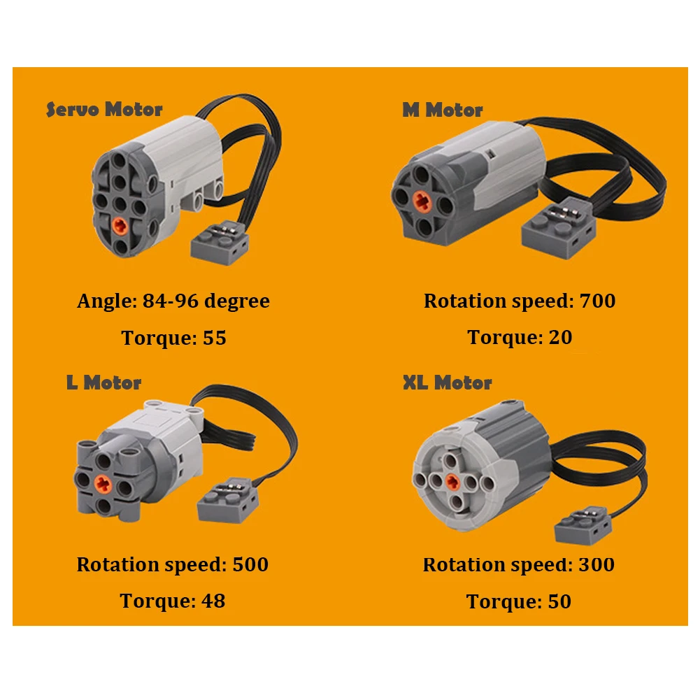 Building Blocks Power Functions 88004 Servo Motor Technical Parts Compatible with legoeds MOC Brick Power Up Car Truck Steering
