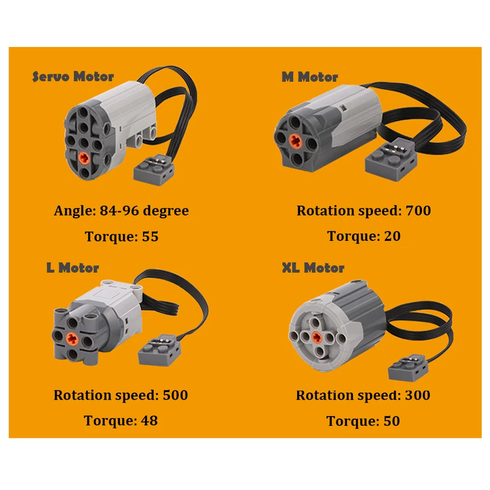 Technic Power-Functions Servomotore 88004 – 2 Pezzi – Compatibile Con MOC Lego Technic - 3