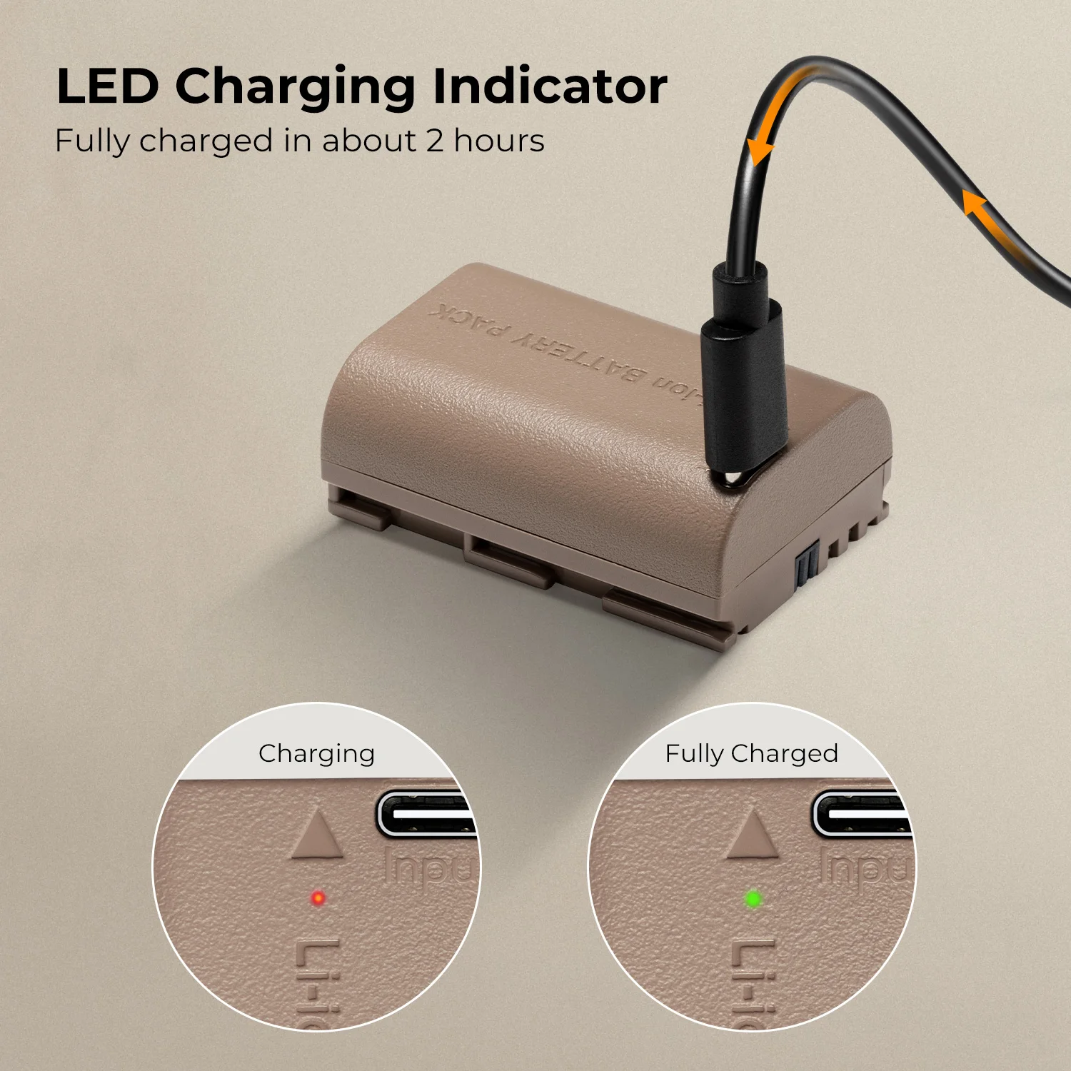 K&F Concept LP-E6NH Battery 2250mAh and USB Type C Charging Port Replacement LP-E6 E6N E6NH Battery for Canon EOS 90D/80D/70D/5D 6