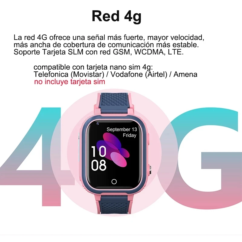 Tarjeta sim para reloj gps niños vodafone sale