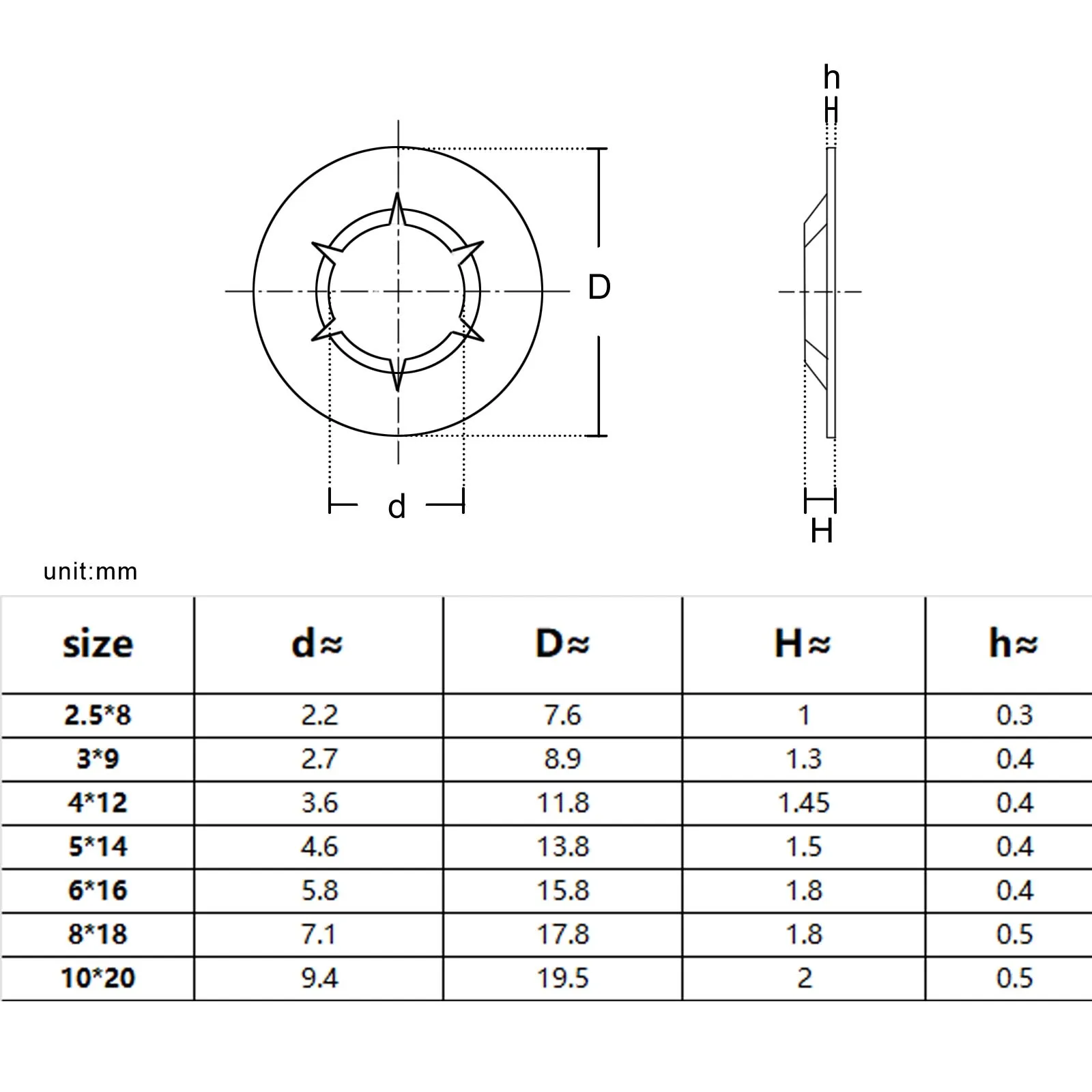 M2.5-M10 External Circlip Self-Locking Retaining Clip Push On Shaft Bearing Snap Ring Washer Kit Set Black 65mn Steel 350pcs/box retaining clip set