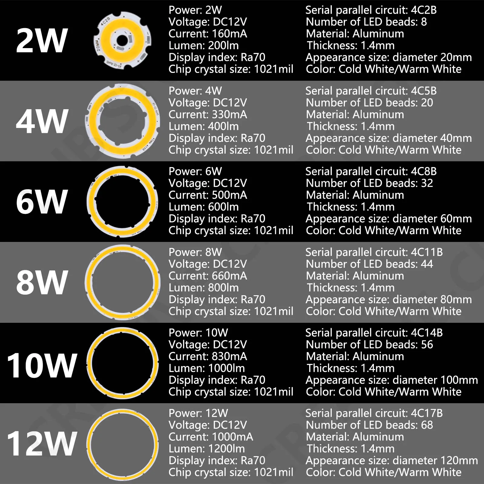 엔젤 아이즈 20mm 40mm 60mm 80mm 100mm 120mm DC12V 할로 링 자동차 LED 안개등 오토바이 주간 주행등 DRL 헤드라이트