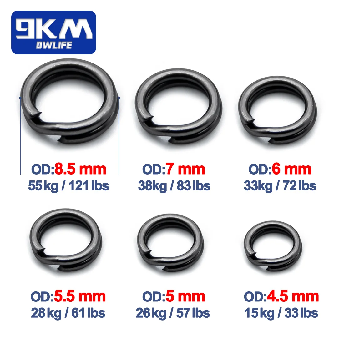 Black Fishing Split Rings 2