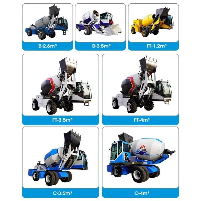 Small Self Feeding Mobile Cement Mixer Type Concrete Agitator Self-loading Concrete Mixer Machine for Sale 6
