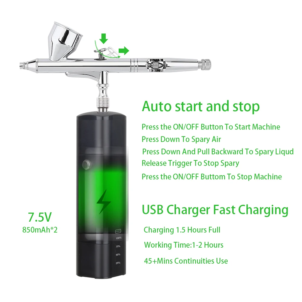 dsc-products