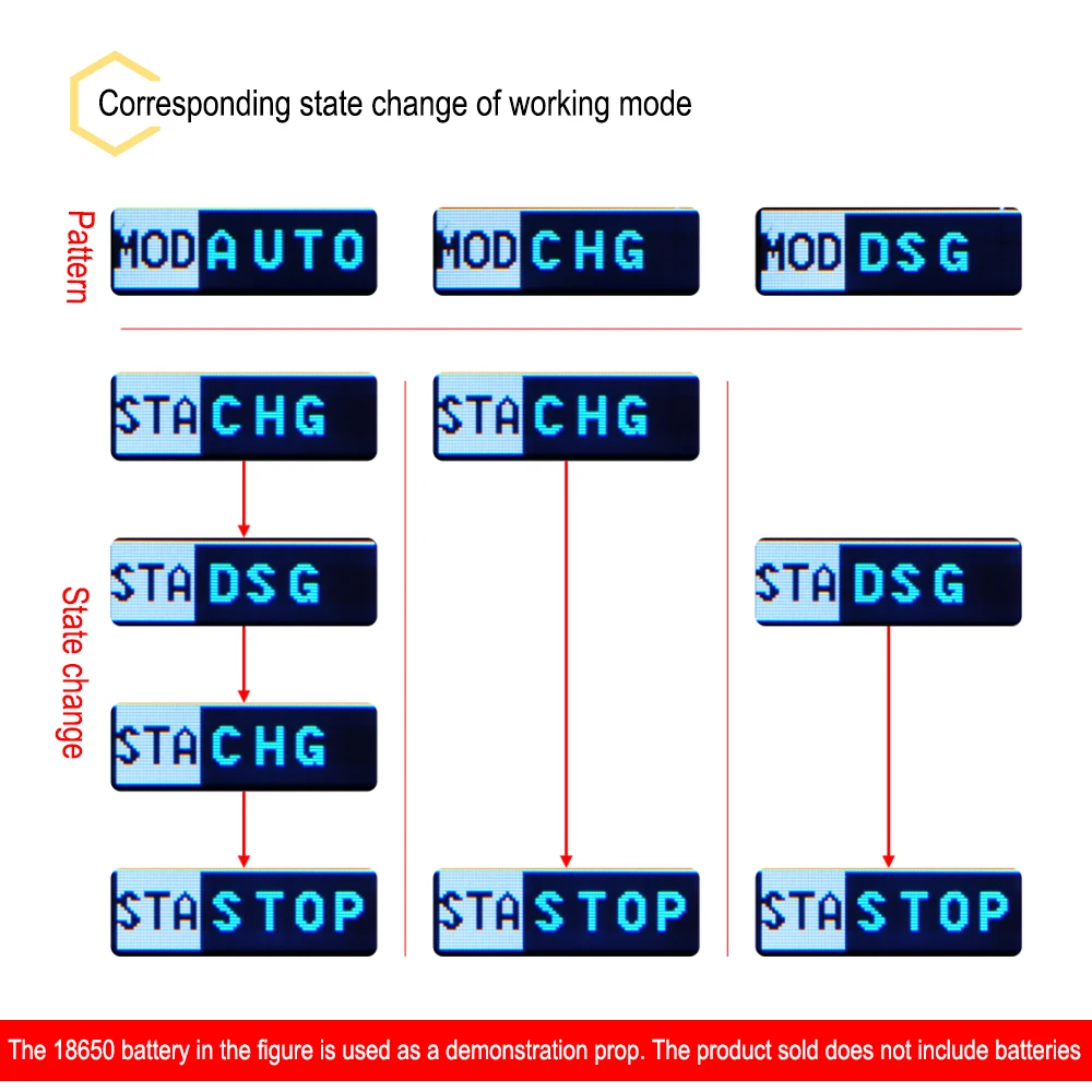 Type-C LCD Display Battery Capacity Tester MAh MWh Lithium Battery Digital Power Detector Module 18650 Tester