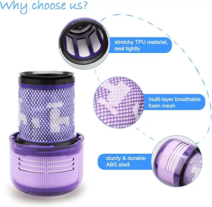 Washable Filter For Dyson V15 SV14 Detect Cordless Vacuum Reusable Hepa  Filters Replace Parts Efficient And Durable