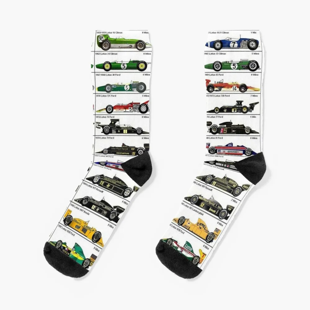 

Evolution of Lotus F1 CarsSocks Socks Designer Brand Men Fashion Socks For Men