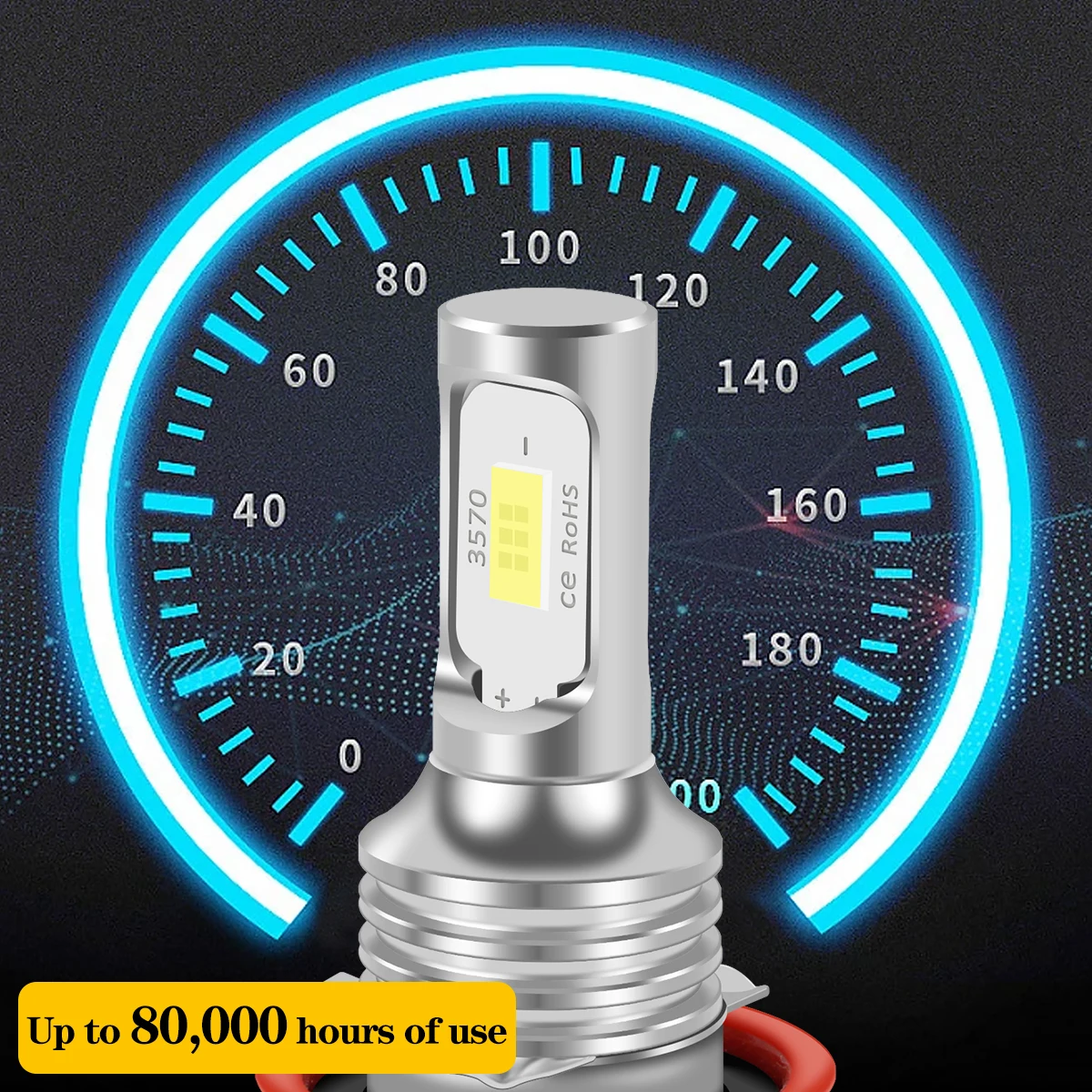 2Pcs LED Fog Light Bulbs H16 H11 H9 H8 9005 HB3 Super Bright Car Fog Lights Auto Driving Running Lamps Replacement Car Accessory