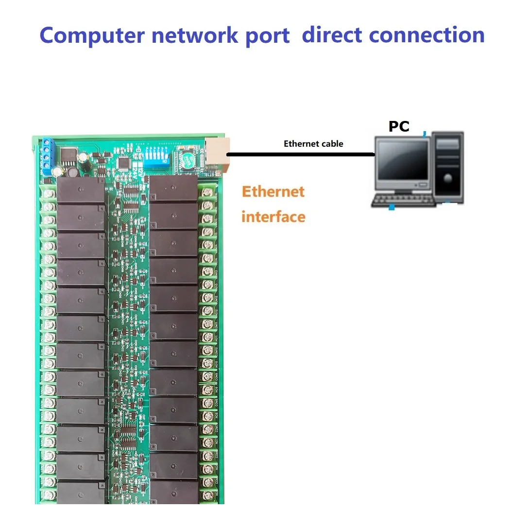20A 고전류 이더넷/RS485 릴레이 모듈, 32CH RJ45 LAN WAN 네트워크 포트 TCP/IP Modbus 슬레이브 DC12V 24V PLC IO 보드