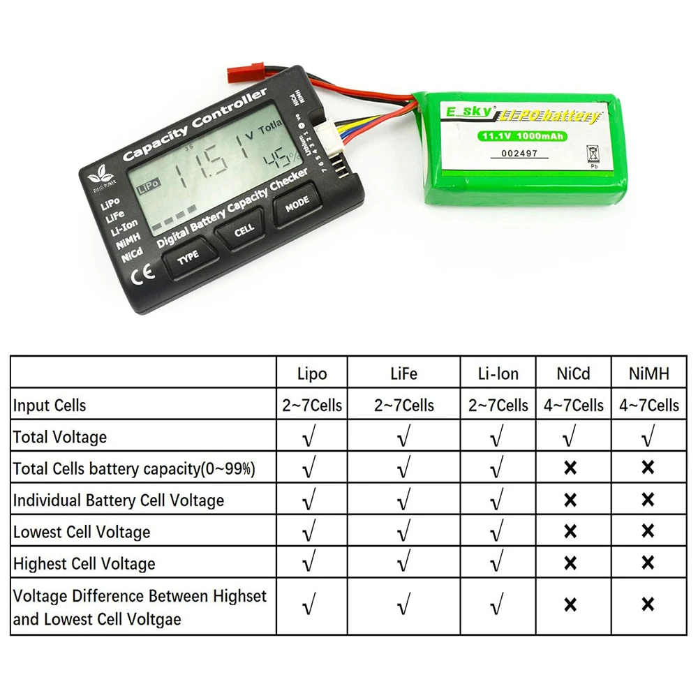 RC CellMeter-7 Digital Battery Capacity Checker LiPo LiFe Li-ion NiMH Nicd battery capacity checker