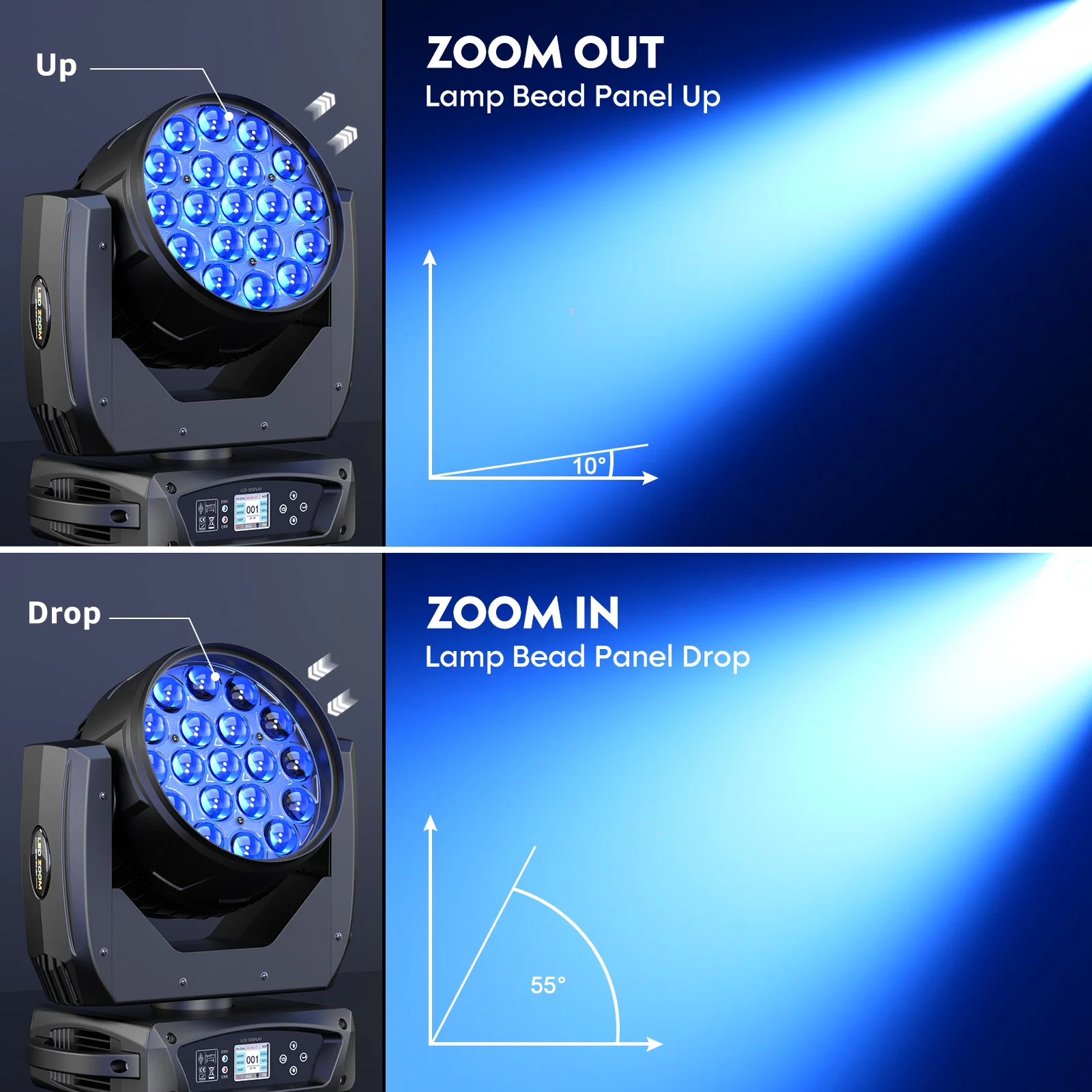19*15W RGBW LED Moving Head Light Beam Focusing Light DMX Control Stage Effect Lighting Projector for DJ Disco Bar Theater 4