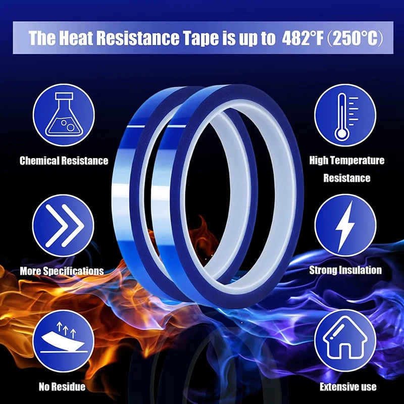 2 Rolls Heat Tape High Temperature 10mmx33m(108ft) Sublimation