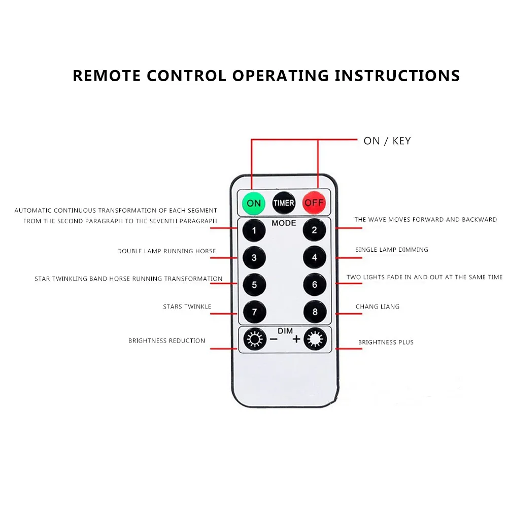 5V Strips Light Remote Controller USB Circuit Board 8 Modes Light Strip Remote Control Fit for 100LED/200LED for Outdoor Garden