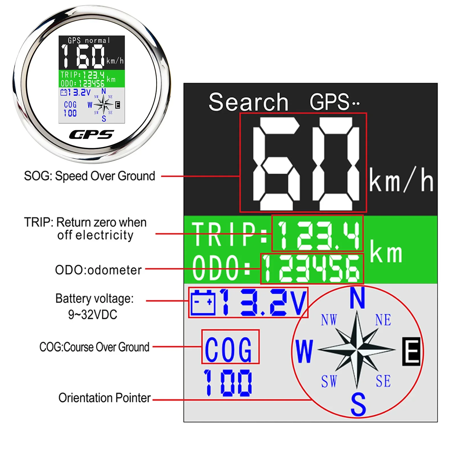 85mm Digital GPS Speedometer Odometer with GPS Antenna TFT Screen IP67 Waterproof Voltmeter for 12V 24V Boat Car Motorcycle