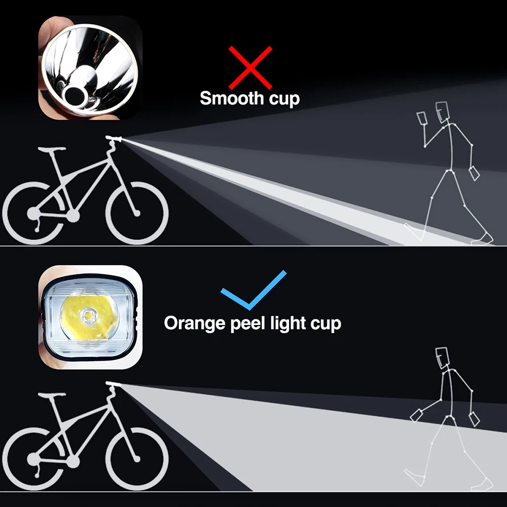 Bike Headlight CYCLAMI AI-1200 Bike Headlight MTB Doad Bicycle AI 1200 Lumens Front Lamp Auto Light Sensor Night Cycling Portable flashlight