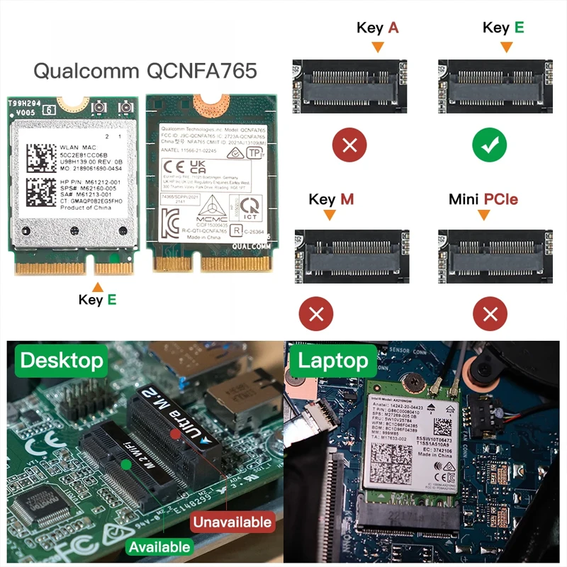 WiFi Network Card Qualcomm QCNFA765 WiFi 6E Wireless Adapter M.2 Tri band 2.4/5/6Ghz Bluetooth 5.2 NFA765 wifi network card,wifi adapter,wireless network card,network card