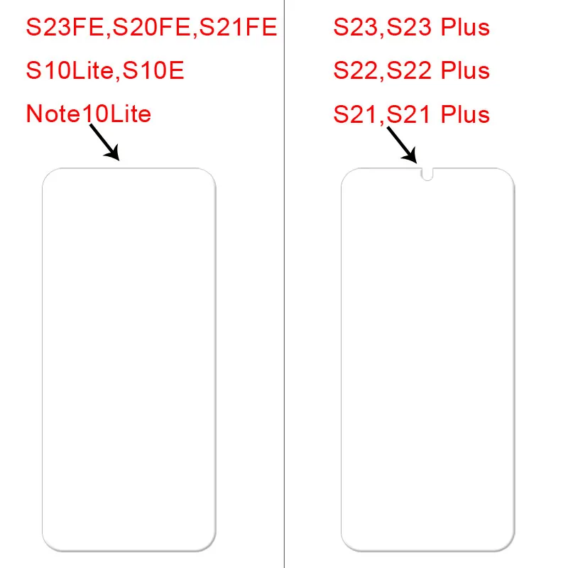 Premium Tempered Glass Screen and Lens Protector