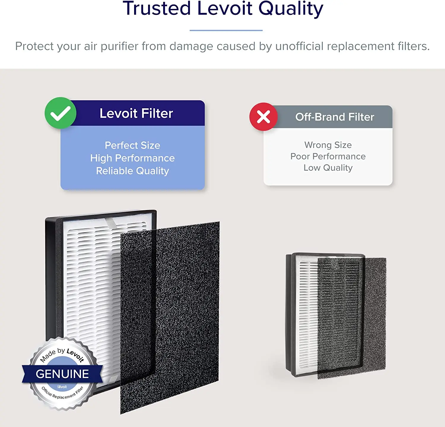 Levoit Lv-h126 Air Purifier for Home with True HEPA Filter, Cleaner