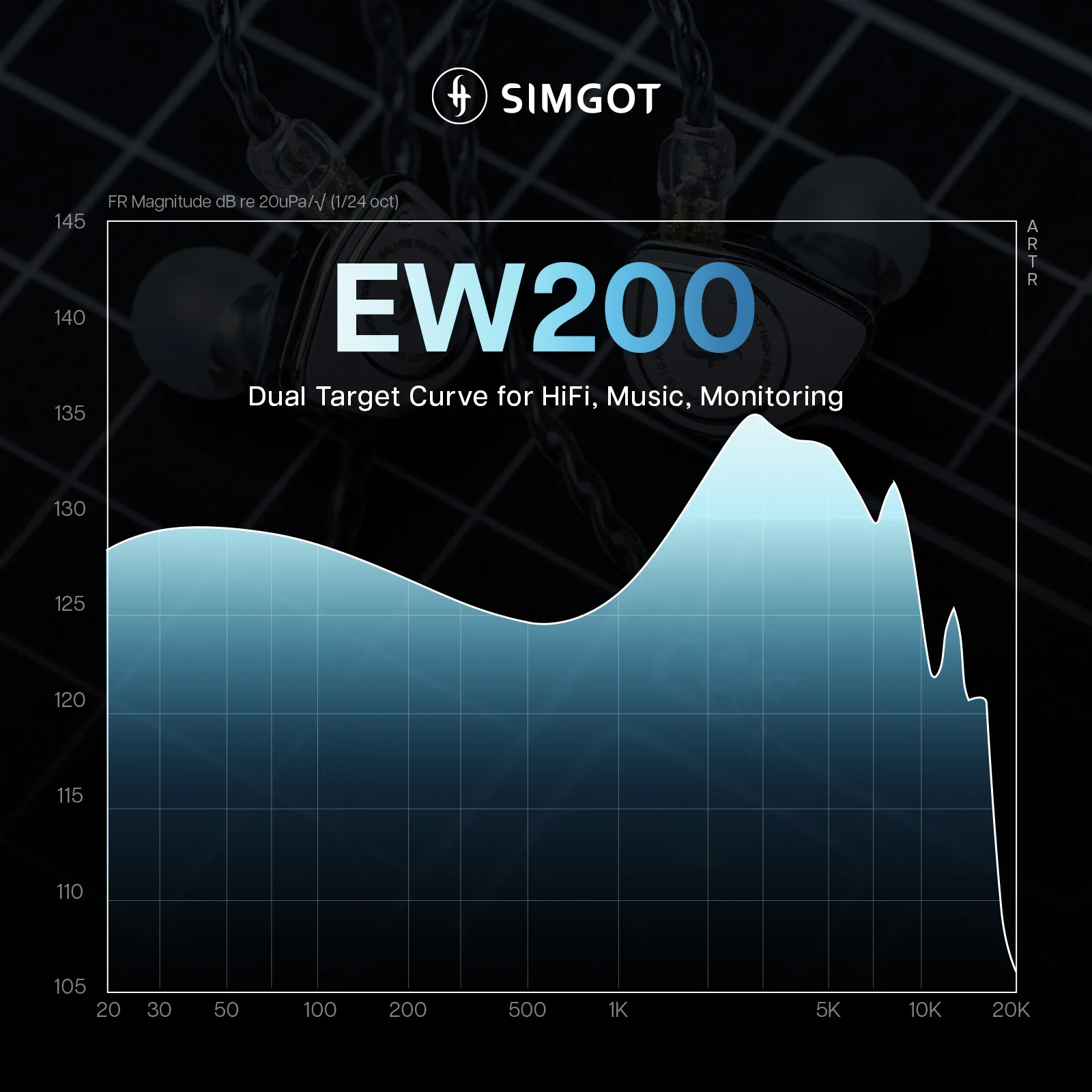 SIMGOT EW200 10mm SCP Diaphragm Dual-Magnetic-Circuit & Dual-Cavity Dynamic Driver In-Ear Earphones 5