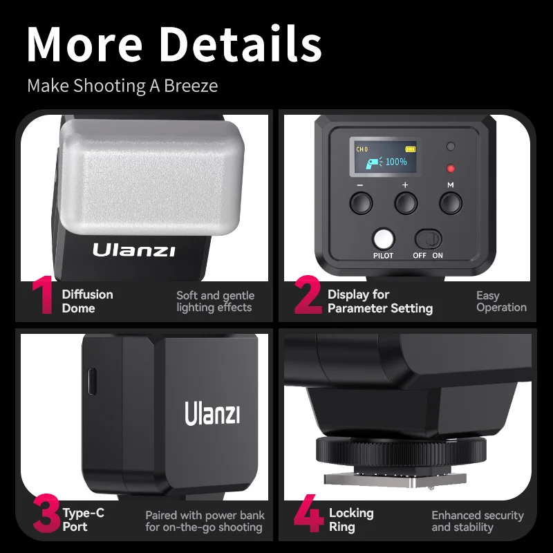 On Camera Flash Ulanzi F32 Speedlite GN32 with TT-01 Wireless Trigger Transmitter for Sony Canon Nikon Panasonic Olympus Camera