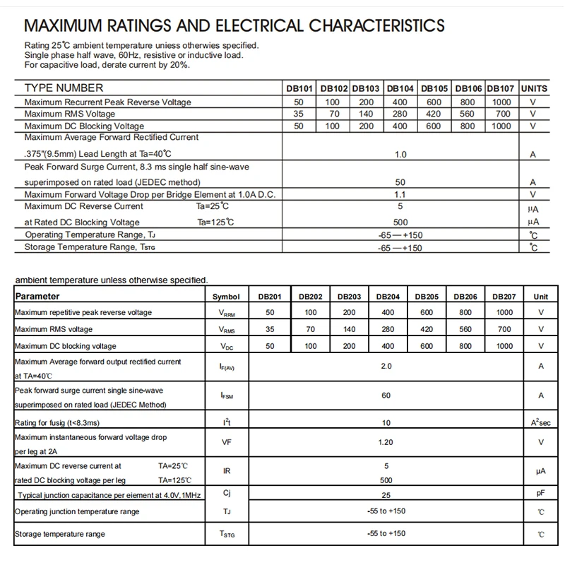 Diode bridge rectifier Electronic component Rectifier diodes Electrical rectifier diodes Electrical diodes Electrical component 20PCS DIP-4 Bridge Rectifiers 1000V 1A-2A DB104 DB107 DB157 DB207 DB107S DB157S DB207S DF06S DF06 SOP-4
