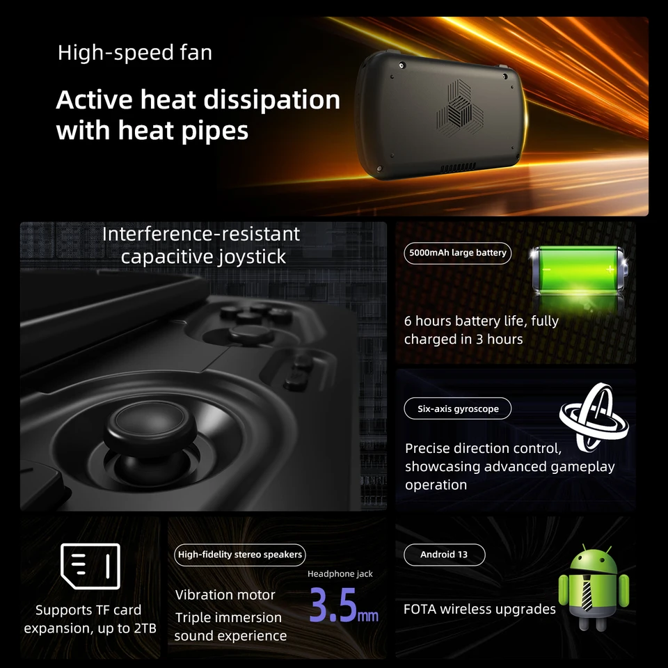 Anbernic RG Slide Handheld Game Console 4.7-inch LTPS In-Cell Screen Android 5000mAh Video Gaming Player Supports_voghion.com