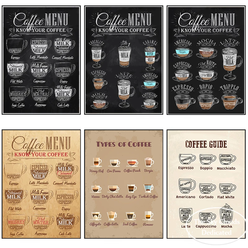 Coffee Menu Poster Retro Coffee Menu Blackboard Poster Menu