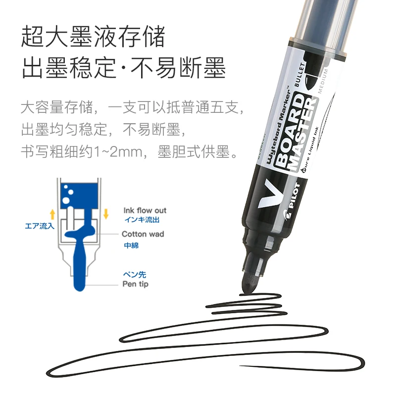 Pilot Whiteboard Marker 2.3mm Medium Bullet Erasable Refillable Liquid Ink School/Office Painting Supplies Teacher Stationery 3