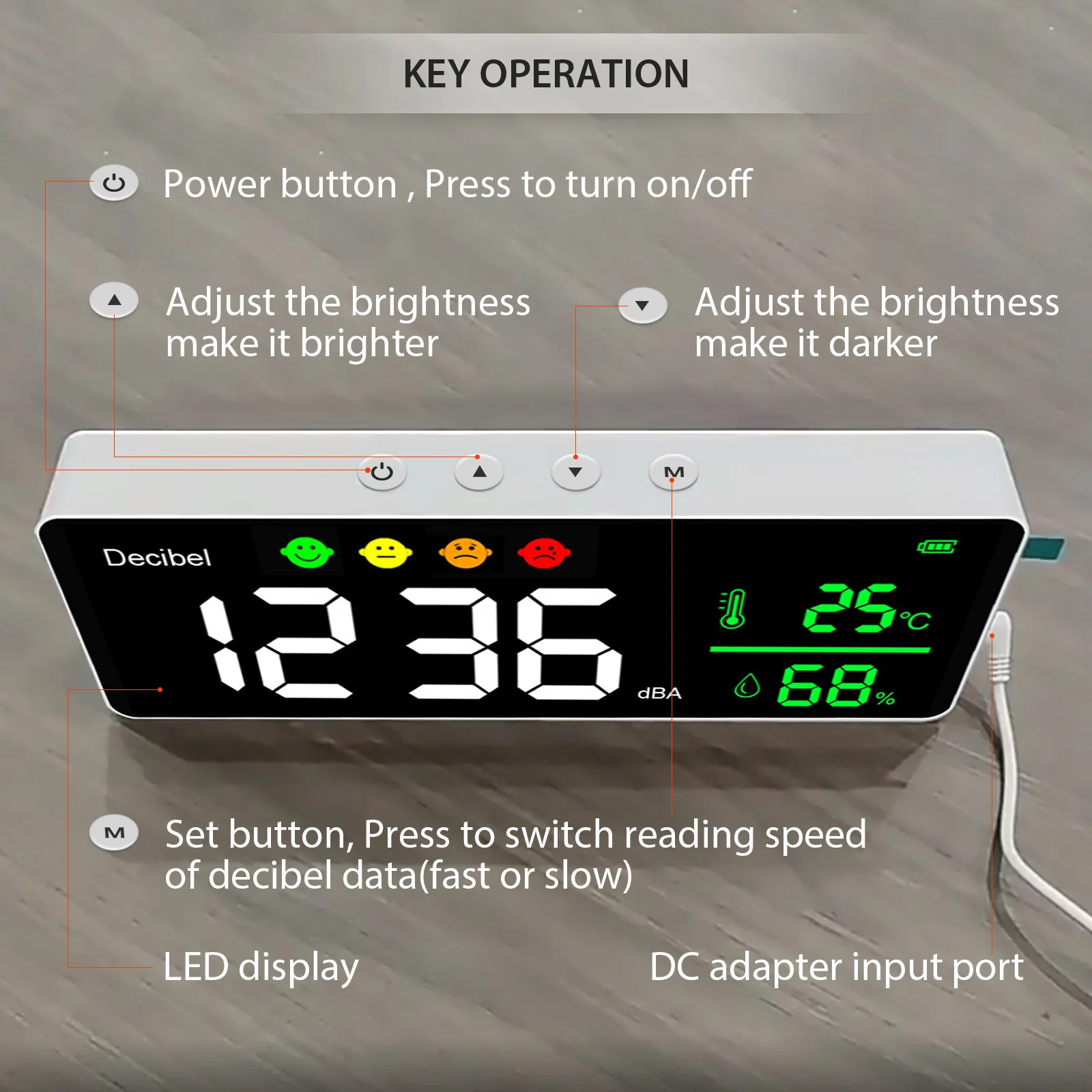 Decibel Sound Level Meter 11 inch Large LED Display Noise Temperature Humidity Meter with Alarm Icons Indicator Multi-function 3