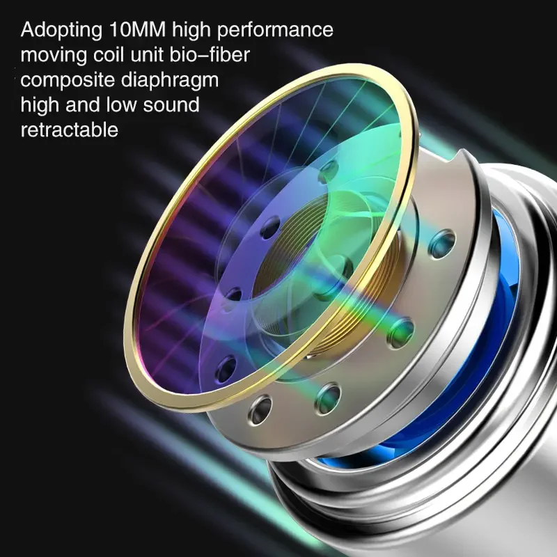 Explosive Double Moving Coil Headphones In Ear Subwoofer Cross Border Wire Controlled Fever Hifi Headphones With Shocking Sound 3